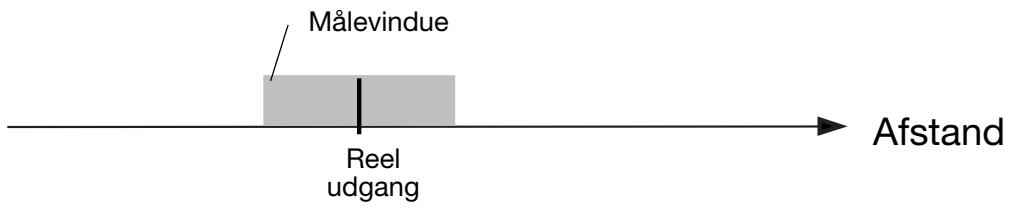CARLO GAVAZZI UA 30 CLD - Window width (grænsevær diområde) - 1