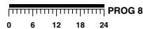 CONRAD EURO 091 - Examen et modification des programmes : - 11