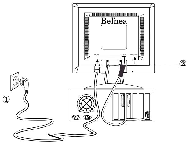 BELINEA 101555 - RACCORDEMENT - 2