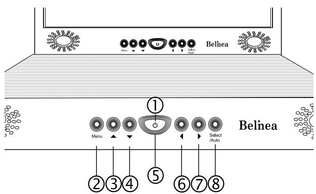 BELINEA 101555 - RéGLAGE DE L'IMAGE DANS LE MENU OSD - 1