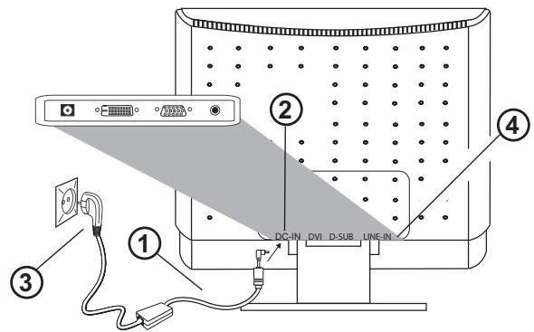 BELINEA 101720 - Raccordement du cable du signal audio - 2