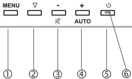 BELINEA 101935 - RéGLAGE DE L'IMAGE DANS LE MENU OSD - 1