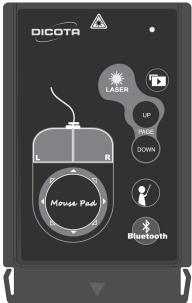 DICOTA BLUEPOINT - Introduccion: - 1