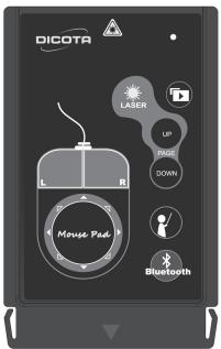 DICOTA BLUEPOINT - Einführung - 1