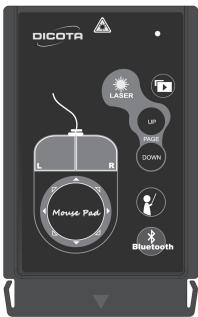 DICOTA BLUEPOINT - 简介 - 1