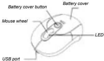 DICOTA BLUESTAR - UPOZORNÉNÍ: - 1