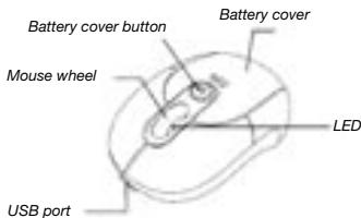 DICOTA BLUESTAR - VORSICHT: - 1