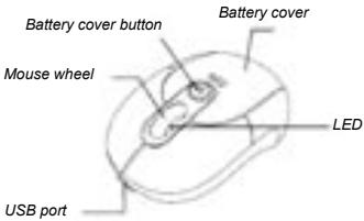 DICOTA BLUESTAR - Figyelmeztetes: - 1