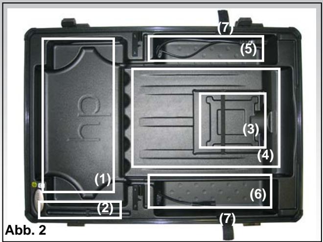DICOTA DATADESK 450 - Kofferboden (Abb. 2) - 1