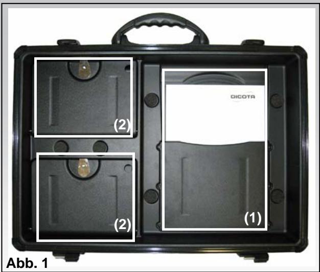 DICOTA DATADESK 450 - Kofferdeckel (Abb.1) - 1