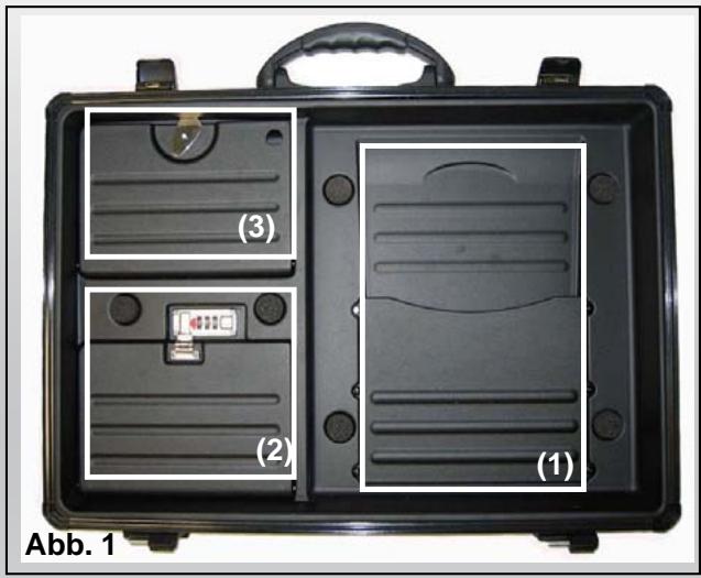 DICOTA DATADESK 470 - Kofferdeckel (Abb.1) - 1