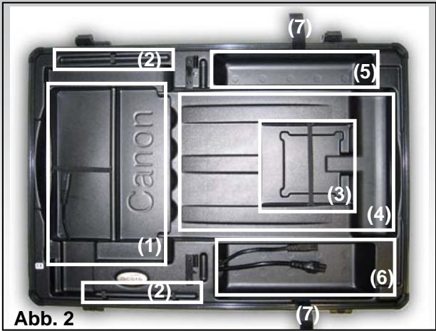 DICOTA DATADESK 80 - Kofferboden (Abb. 2) - 1