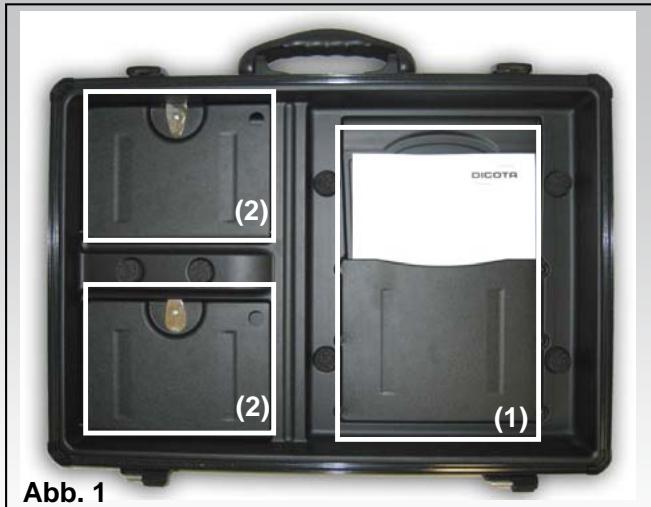 DICOTA DATADESK 90 - Kofferdeckel (Abb. 1) - 1