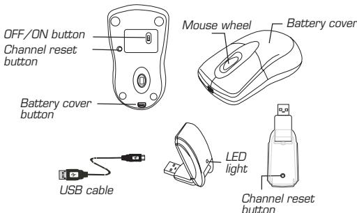 DICOTA PHASOR - Functional introduction - 1