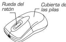 DICOTA PHASOR - Presentación de las/DDiones - 2