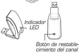 DICOTA PHASOR - Presentación de las/DDiones - 4