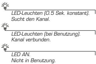 DICOTA PHASOR - Installation des RF-Kanals zwischen Maus und Empänger - 4