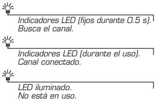 DICOTA PHASOR - Instalacion del canal RF entre el raton y el receptor - 4