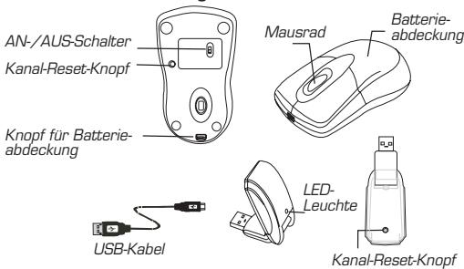 DICOTA PHASOR - Funktionelle Einführung - 1