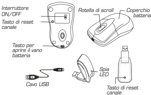 DICOTA PHASOR - Introduzione al funzionamento - 1