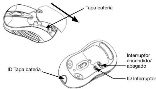 DICOTA BLUELIGHT - Paso 1: Poner las baterias - 1