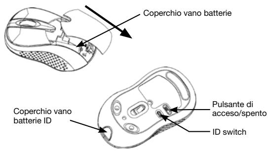 DICOTA BLUELIGHT - Passo 1: Inserimento delle batterie - 1