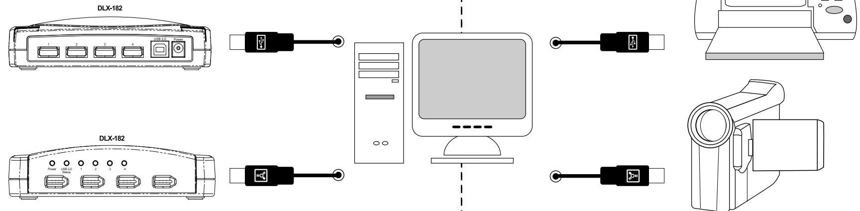 ADS TECH DLX-182 - Service - 1