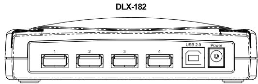 ADS TECH DLX-182 - Dual Link Hub DLX-182 - 3