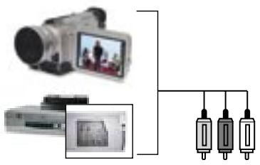 ADS TECH DVD XPRESS DX2 - Le CD contient: - 3