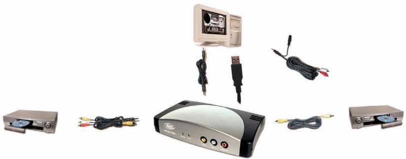 ADS TECH INSTANT DVD + DV - Instant DVD 2.0 Installation Guide - 1