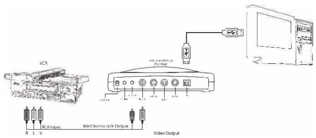 ADS TECH INSTANT DVD + DV - Configuration d'exportation – Transmission d'une video à un téléviseur ou un magnétoscope - 1