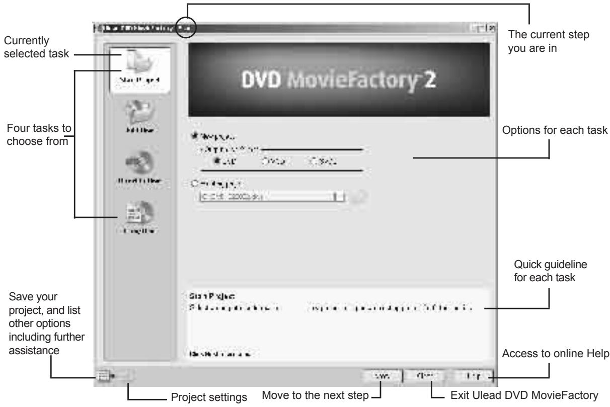 ADS TECH INSTANT DVD + DV - Getting around Ulead DVD MovieFactory 2 - 1