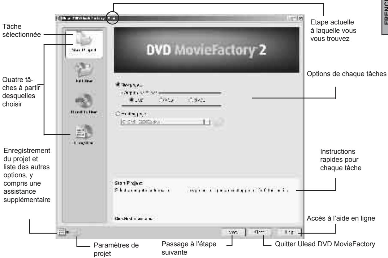 ADS TECH INSTANT DVD + DV - Interface d'Ulead DVD MovieFactory 2 - 1