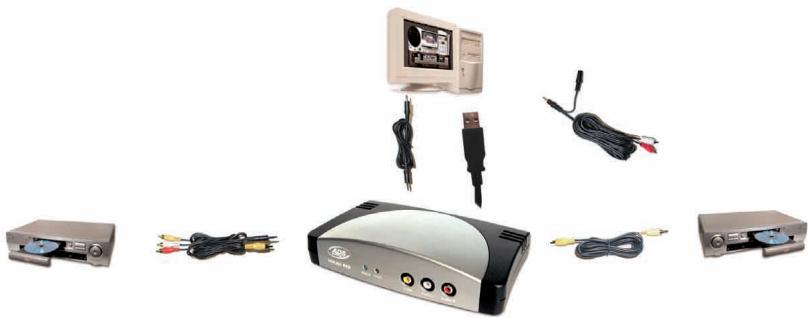 ADS TECH INSTANT DVD + DV - Guía de Instalación de Instant DVD 2.0 - 1