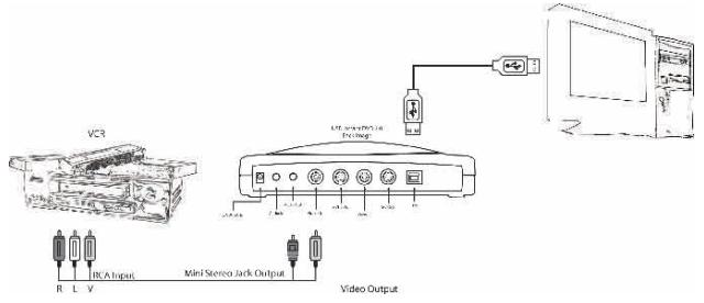 ADS TECH INSTANT DVD + DV - Exportkonfigurierung - Video an Fernseh- oder Videogerät senden - 1