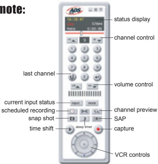 ADS TECH INSTANT TV PCI+FM PTV-351 - On-Screen Remote: - 1