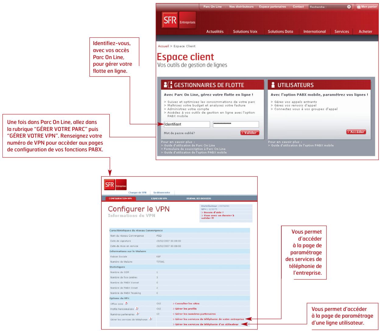 SFR ONE SOLUTION - Votre portail gestionnaires - 2