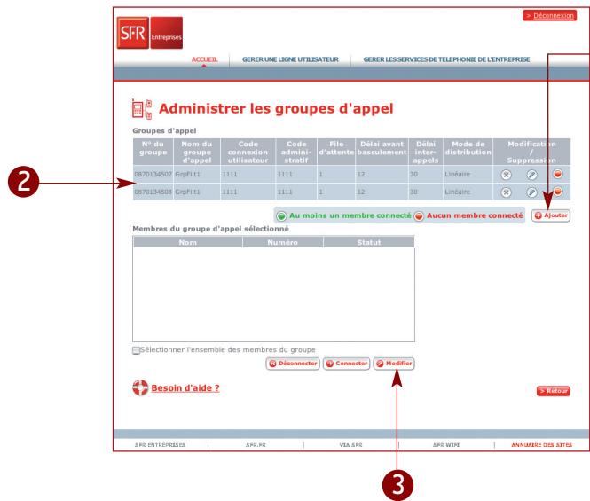 SFR ONE SOLUTION - Comment ajouter une ligne dans un groupe d'appel - 1