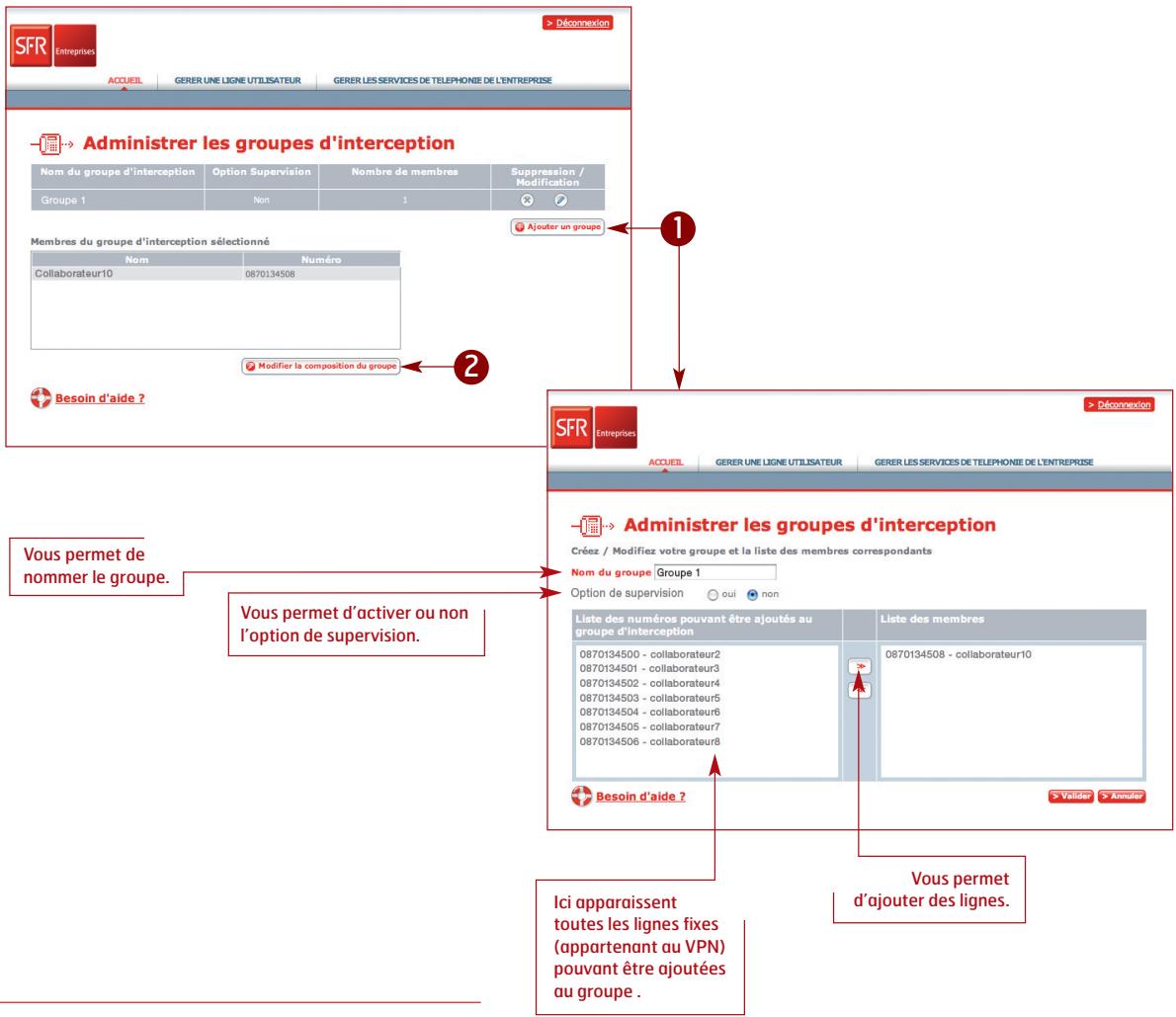 SFR ONE SOLUTION - Vos possibilités en tant que gestionnaire de flotte - 1