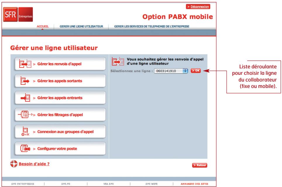 SFR ONE SOLUTION - Votre portail gestionnaires - 3