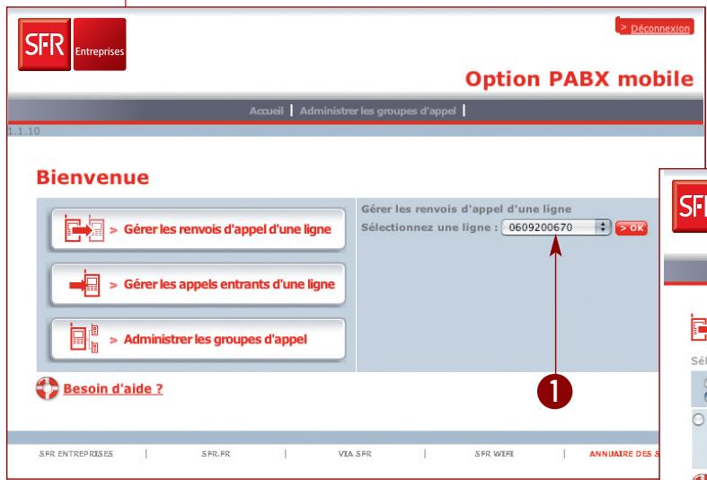 SFR OPTION PABX MOBILE - > En pratique - 1