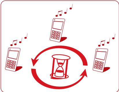 SFR OPTION PABX MOBILE - > Pour quel usage ? - 1