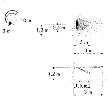 ARNOULD 605-63 - Principe : - 4