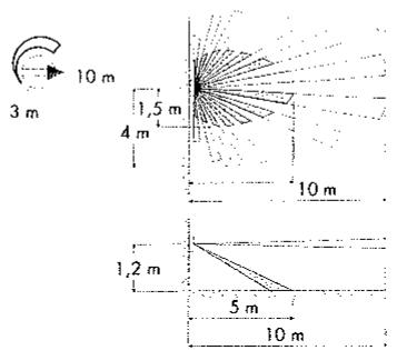 ARNOULD 624-63 - Principe : - 1