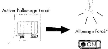 ARNOULD 624-63 - Principe : - 9