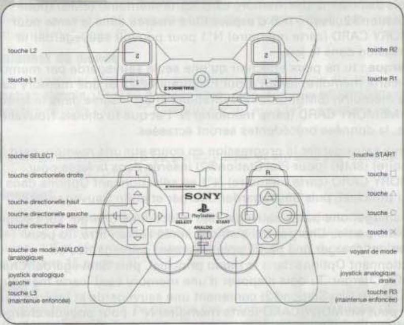 GAMES PS2 DRAGONBALLZ-BUDOKAI TENKAICHI - COMMANDES - 1