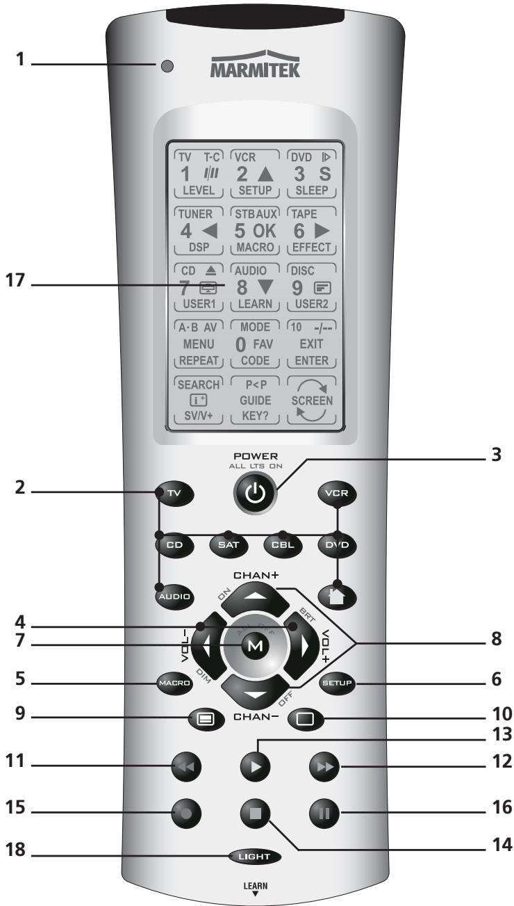 MARMITEK EASYTOUCH 35 - EASYTOUCH35 - 1