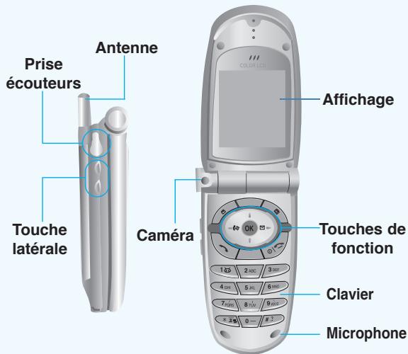 MAXON MX 7970 - DESCRIPTION DE L'APPAREIL - 1