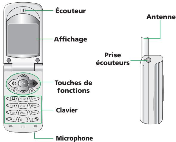 MAXON MX-C160 - DESCRIPTION DE L'APPAREIL - 1