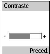 MAXON MX-7922 - Régler un papier point, l'éclairage et les groupes d'applants - 2